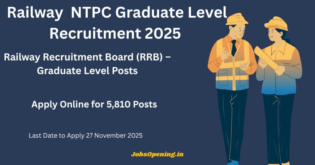Railway NTPC Graduate Level Recruitment 2025
