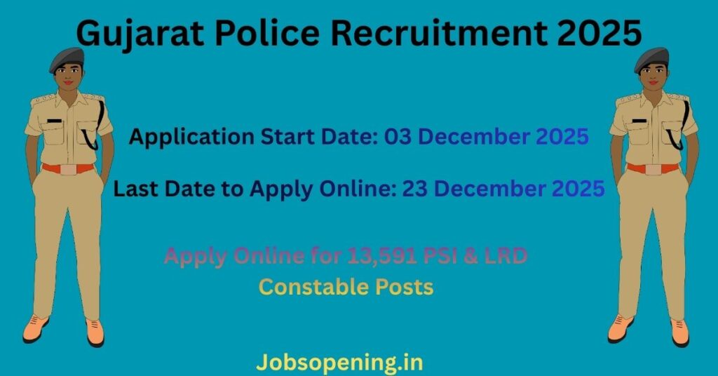 Gujarat Police Recruitment 2025