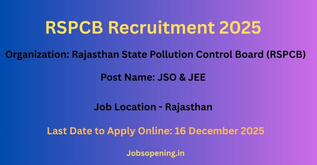 RSPCB Recruitment 2025