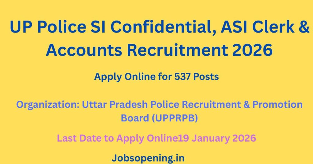 UP Police SI Confidential