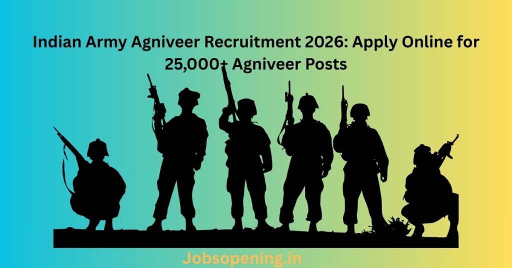 Indian Army Agniveer Recruitment